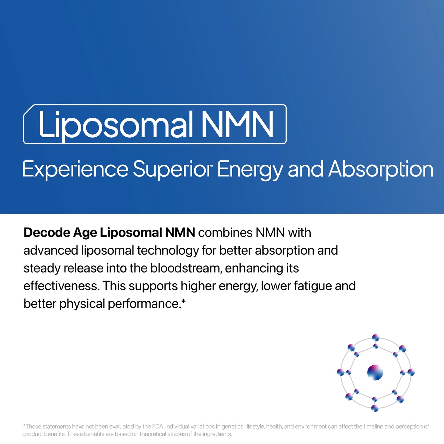 Liposomal NMN