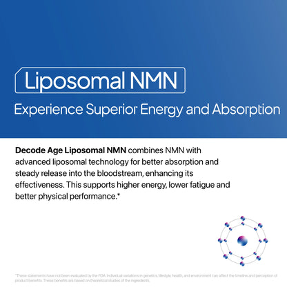 Liposomal NMN