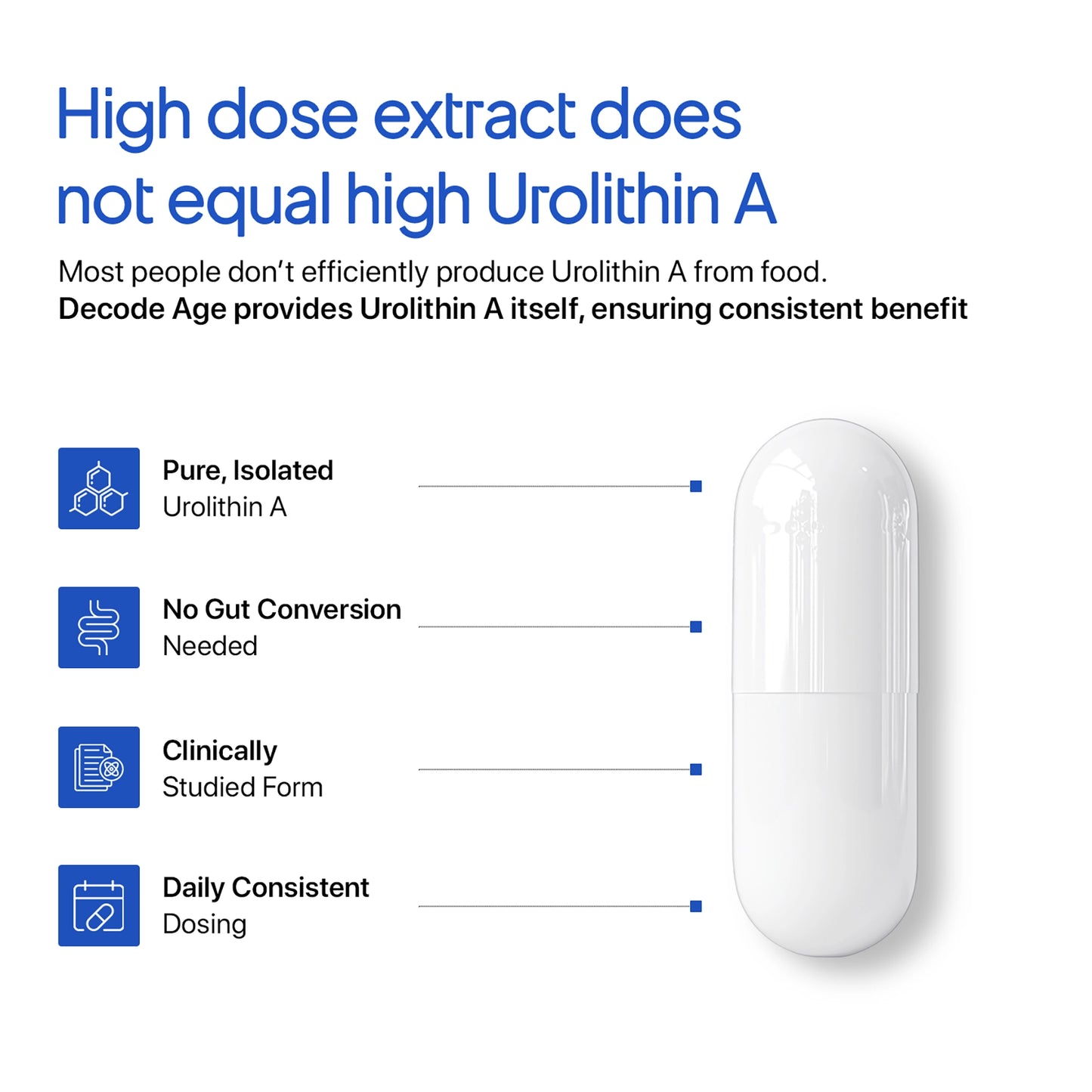 Urolithin A