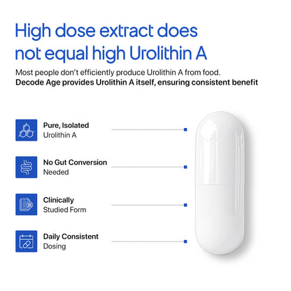 Urolithin A