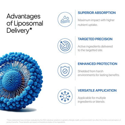 Liposomal NMN