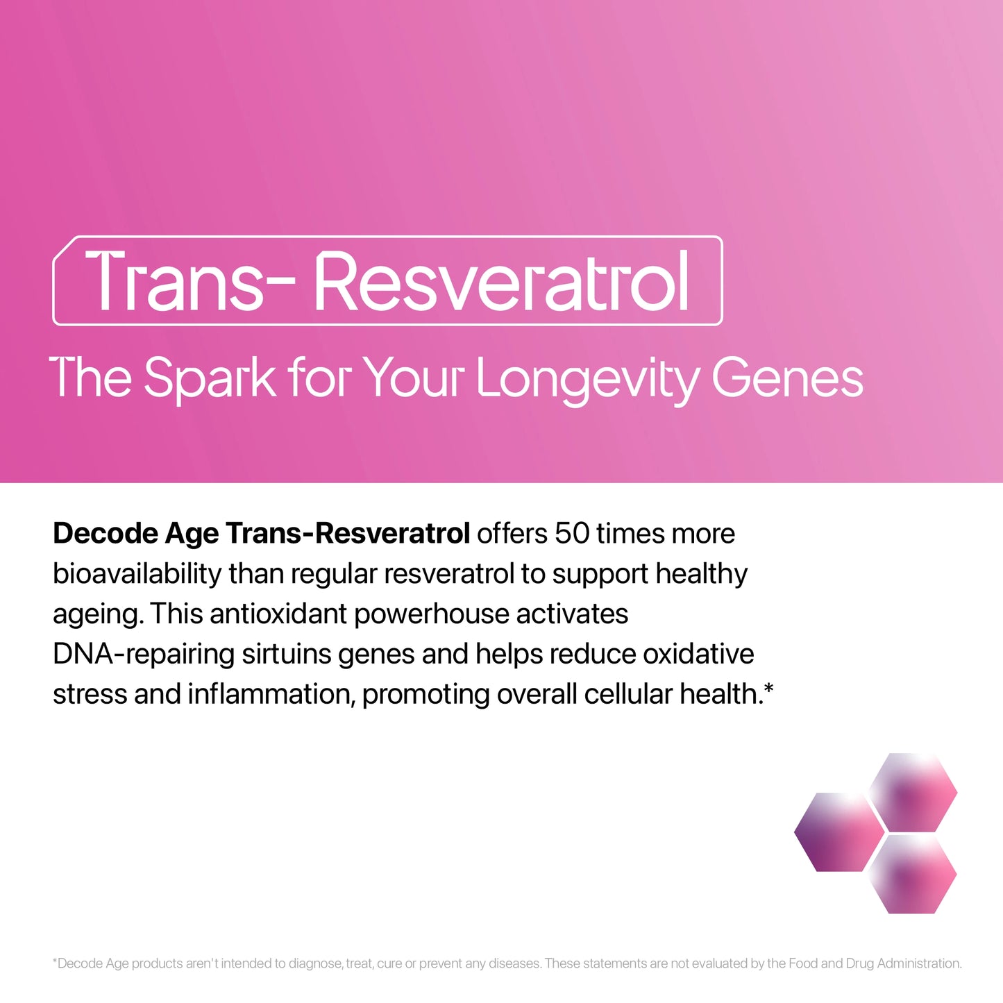 Trans Resveratrol 250