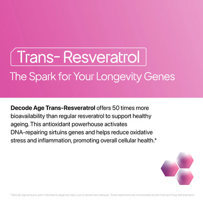 Trans Resveratrol 250