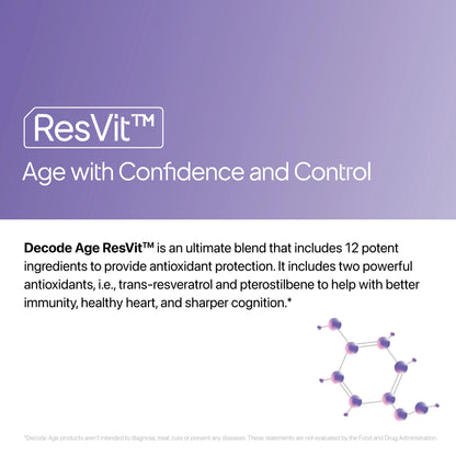 ResVit™