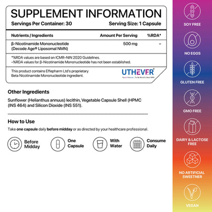 Liposomal NMN