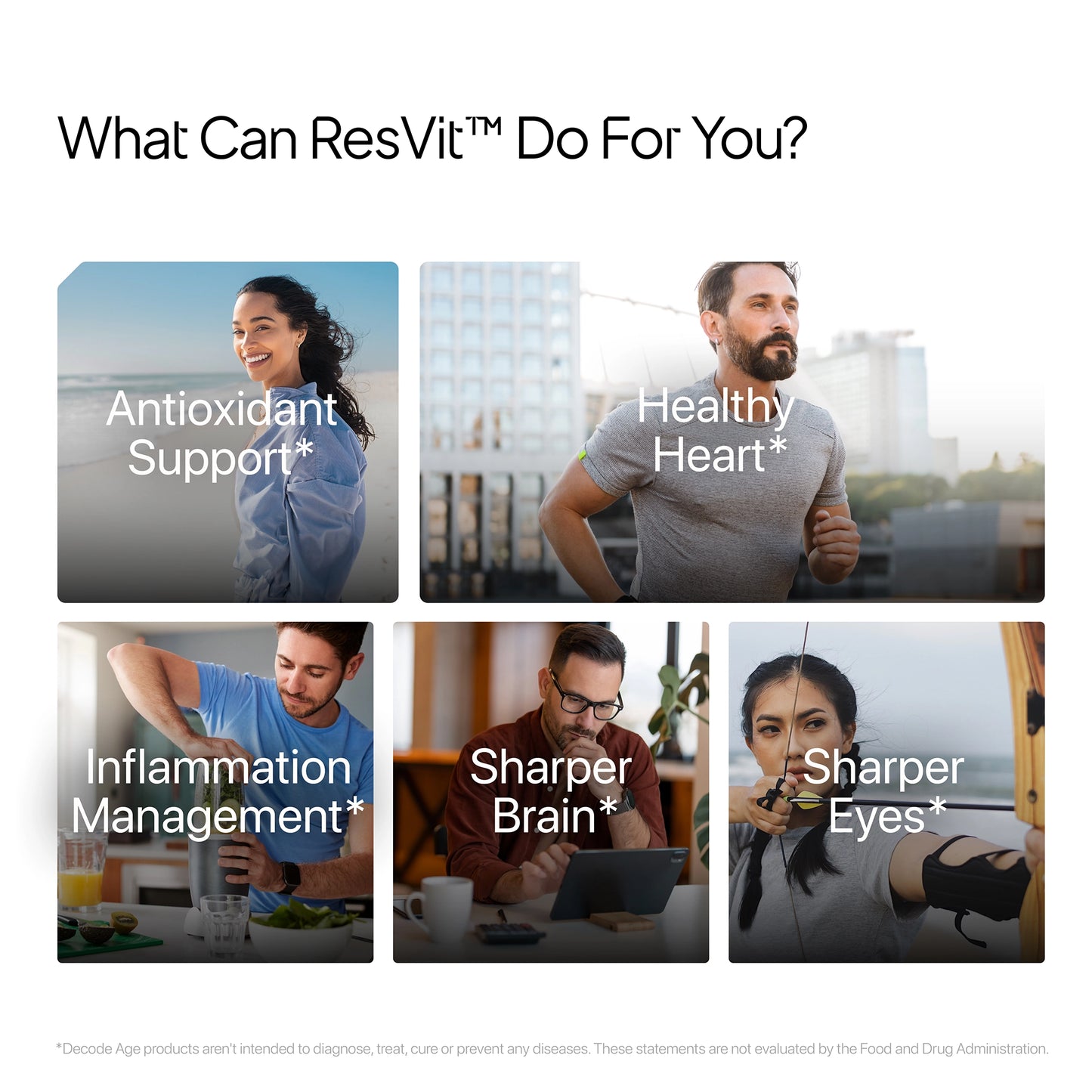ResVit™