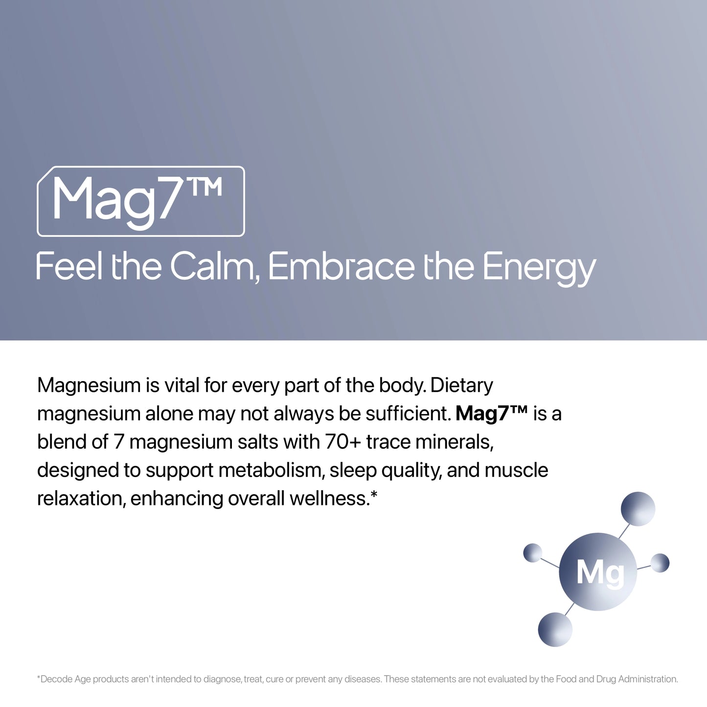 Mag7™ Capsules