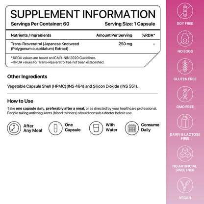 Trans Resveratrol 250